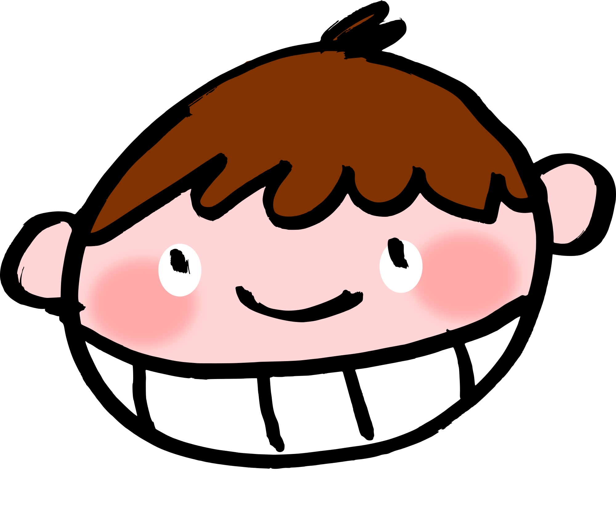 Kids face